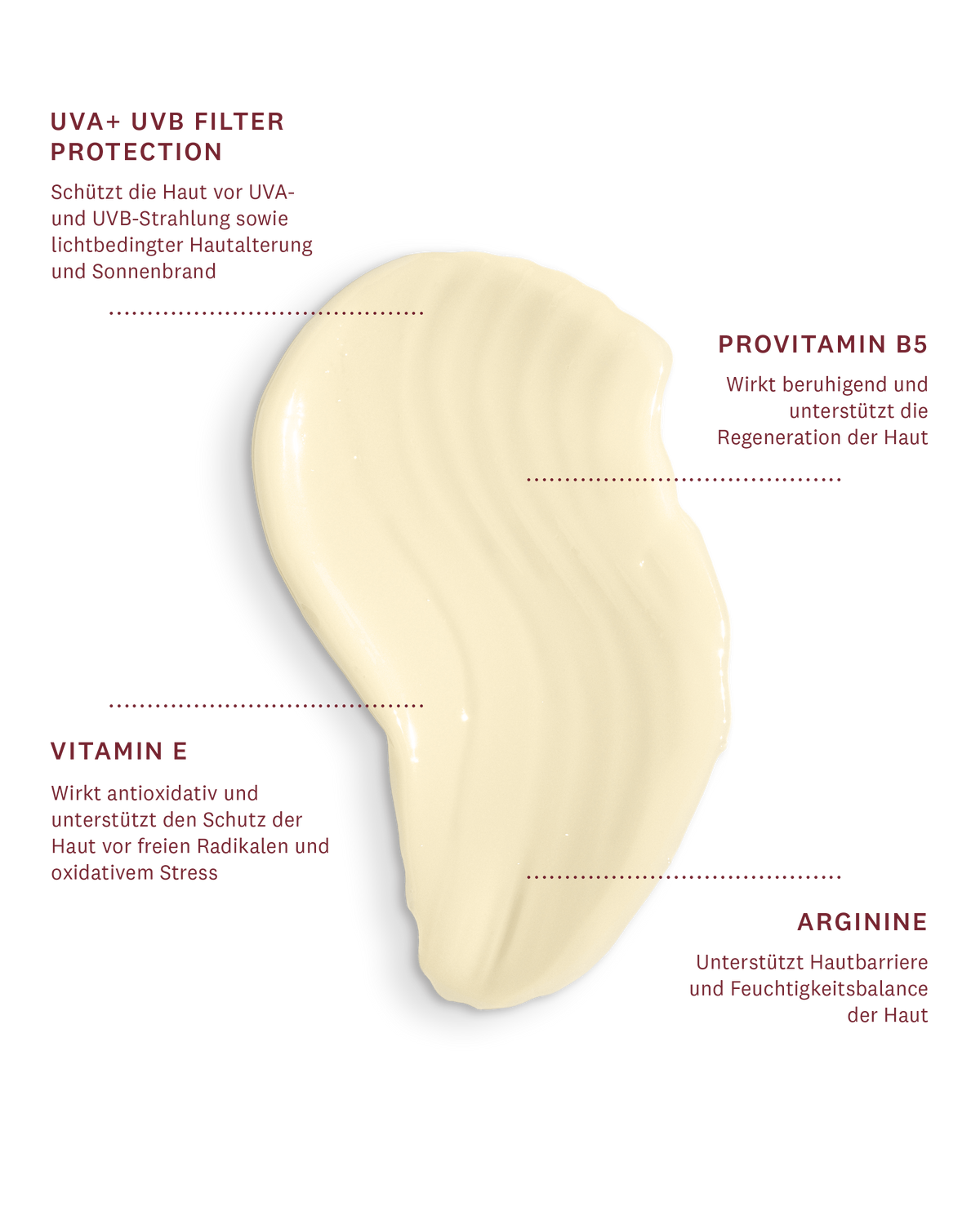 The Protecting Face Cream SPF 50+