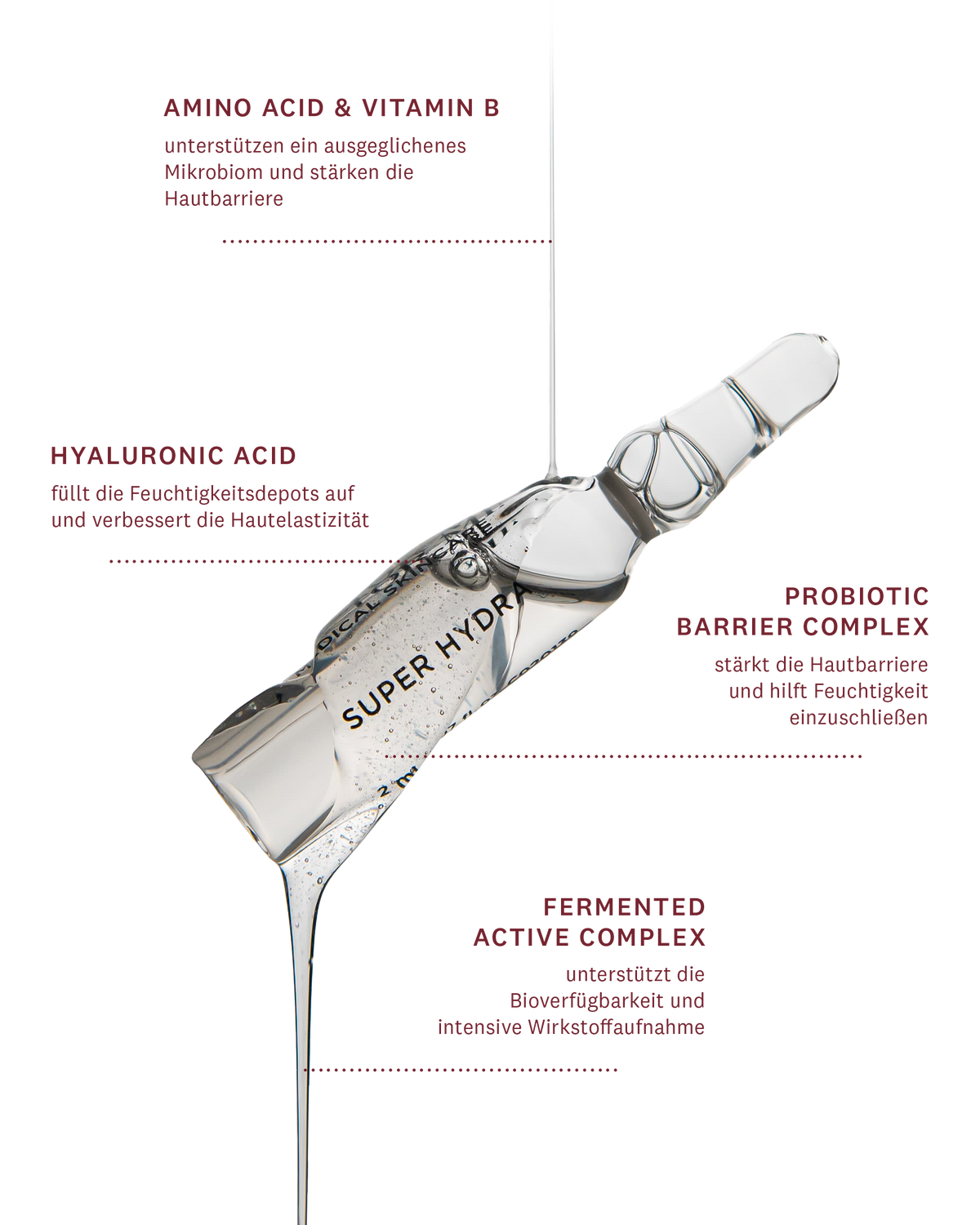 Super Hydra Ampoule Duo 14 Days