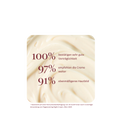 Regenerating Night Cream