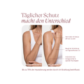 The Protecting Body Cream SPF 50+ – Before/After