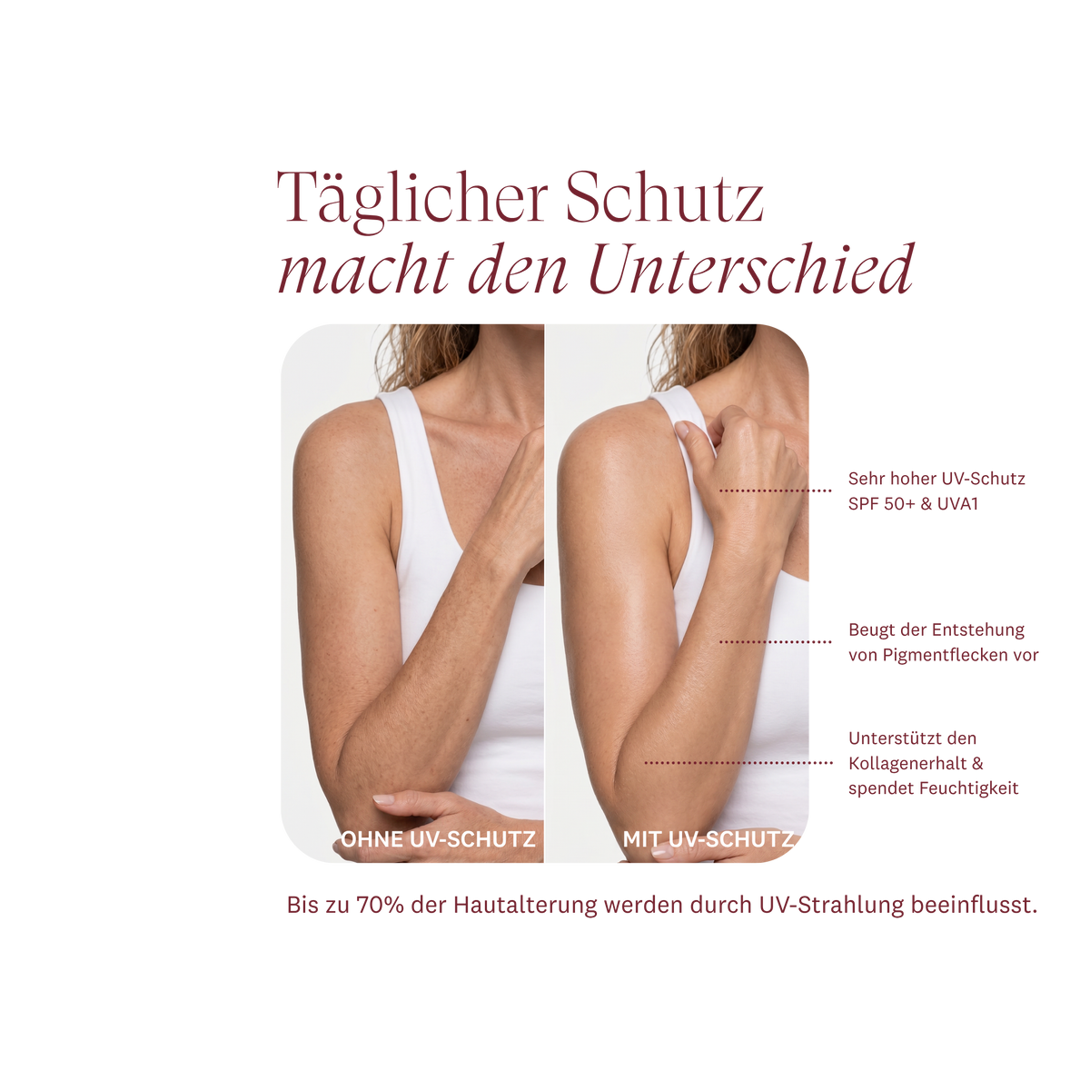 The Protecting Body Cream SPF 50+ – Before/After