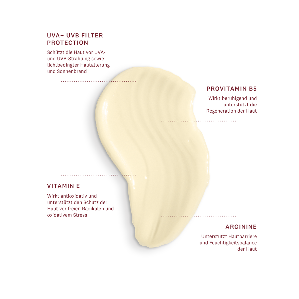 The Protecting Body Cream SPF50+