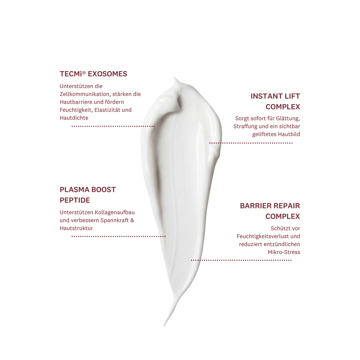 The Longevity Cream (Member Presale)